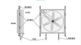 层叠蛋鸡笼鸡舍环控到底有多重要？