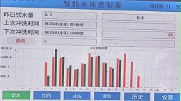 中国蛋鸡产业高质量发展论坛在常德举办